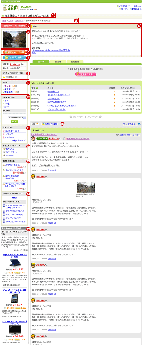 掲示板とは?説明画像