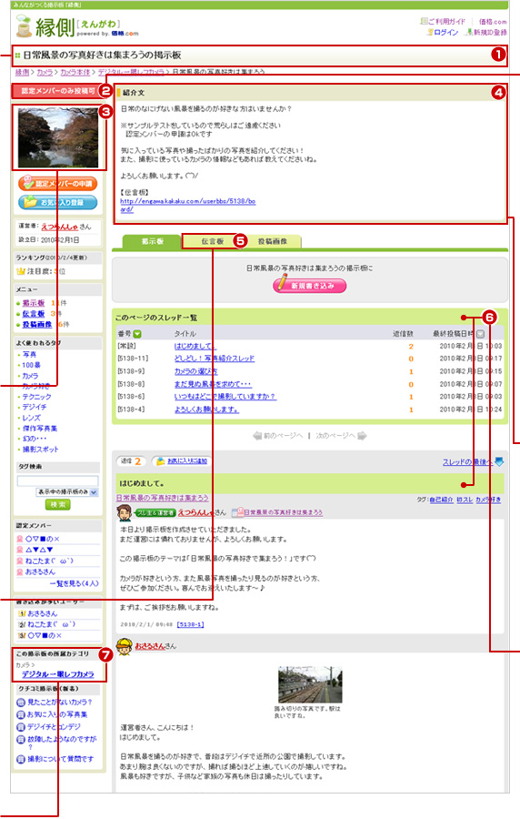 あなただけの掲示板を作ってみよう 説明図
