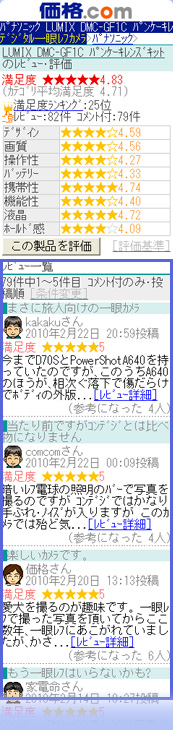 レビュー・評価画面の解説 レビューコメント一覧