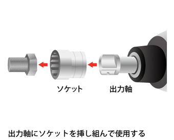 インパクトレンチ