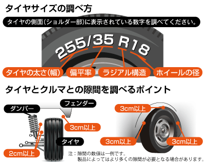 「タイヤチェーン」適合サイズの調べ方