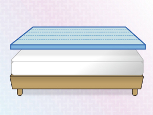 オーバーレイマットレス