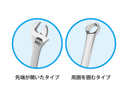 スパナ・レンチのタイプ