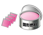 固形アルコール