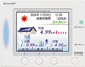 シャープ JH-RCM1