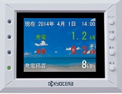 京セラ PMD35D