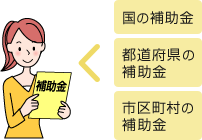 太陽光発電の効率